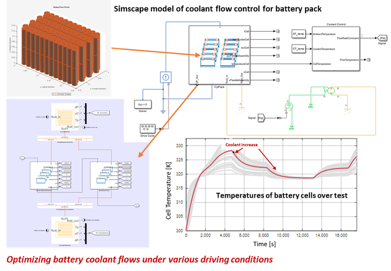 battery_coolant.png