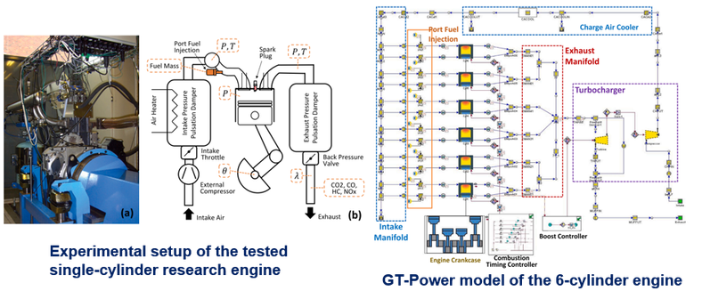 engine_lean