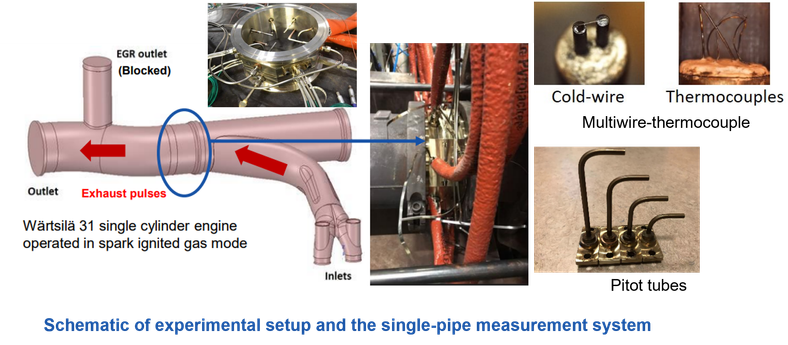 marine_flow_measure