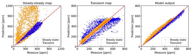 linear_regression